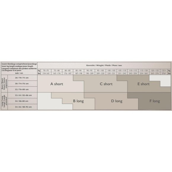 Falke Beauty Plus 20 Denier Sheer Tight in Powder Size C Short NWT - Picture 3 of 3